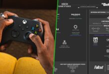 Xbox Game Studios Suddenly Looks Very Different In New Fan-Made Infographic Xbox Game Studios Suddenly Looks Very Different In New Fan-Made Infographic