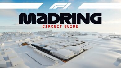 The Ultimate Track Guide To MADRING! The Ultimate Track Guide To MADRING!