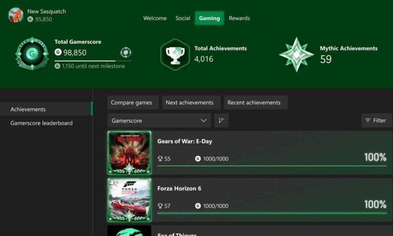 Poll: How Many ‘Mythic’ Xbox Achievements Do You Reckon You’ll Have? Poll: How Many ‘Mythic’ Xbox Achievements Do You Reckon You’ll Have?