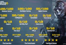Play One of the Highest-Rated Call of Duty Games Ever Today Play One of the Highest-Rated Call of Duty Games Ever Today