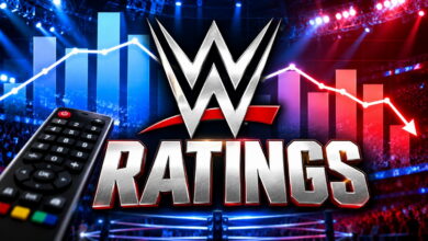 WWE SmackDown Viewership & Ratings For 10/23/2026